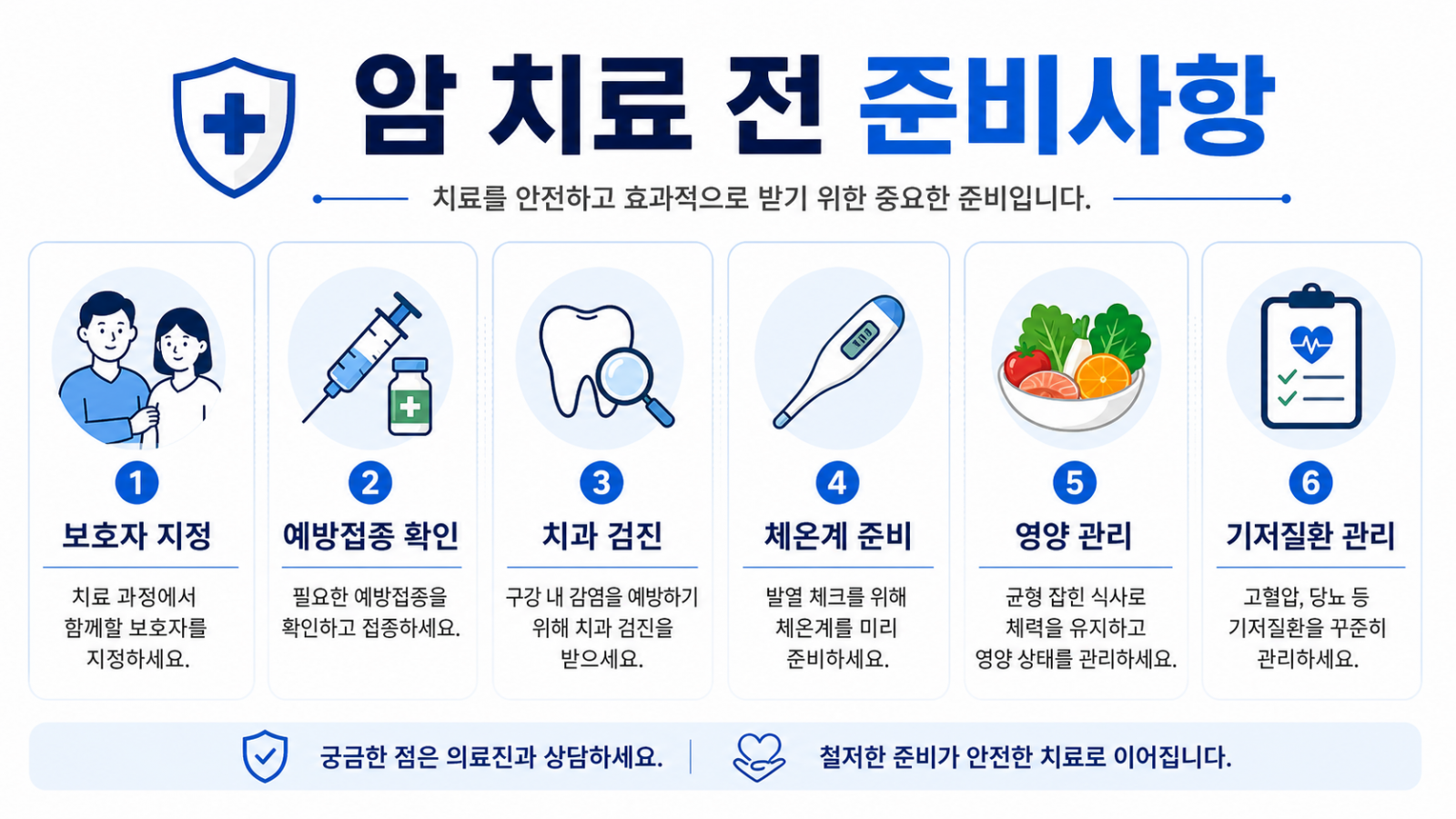 항암치료 200% 효과 내는법