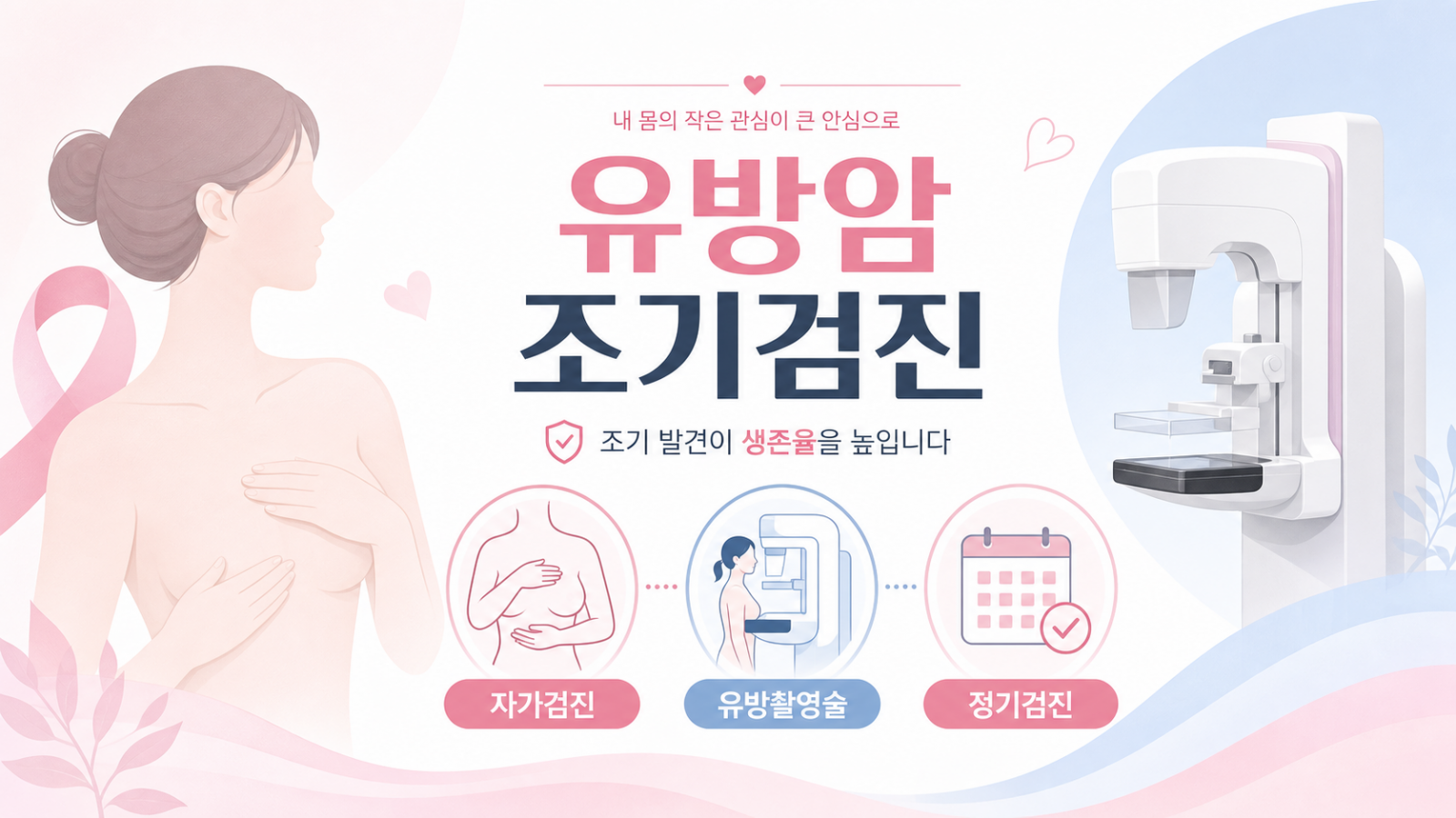 유방암, 조기 발견이 생존율을 바꾼다