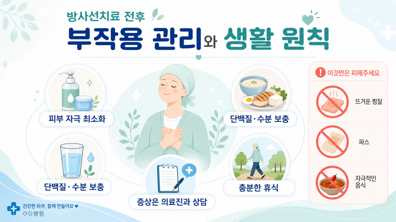 방사선치료 전후 관리, 부작용을 줄이는 생활 원칙