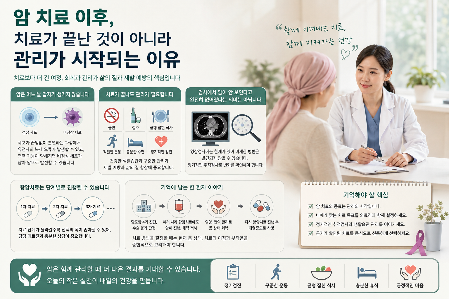 치료가 끝났다고 해서 관리까지 끝나는 것은 아닙니다.