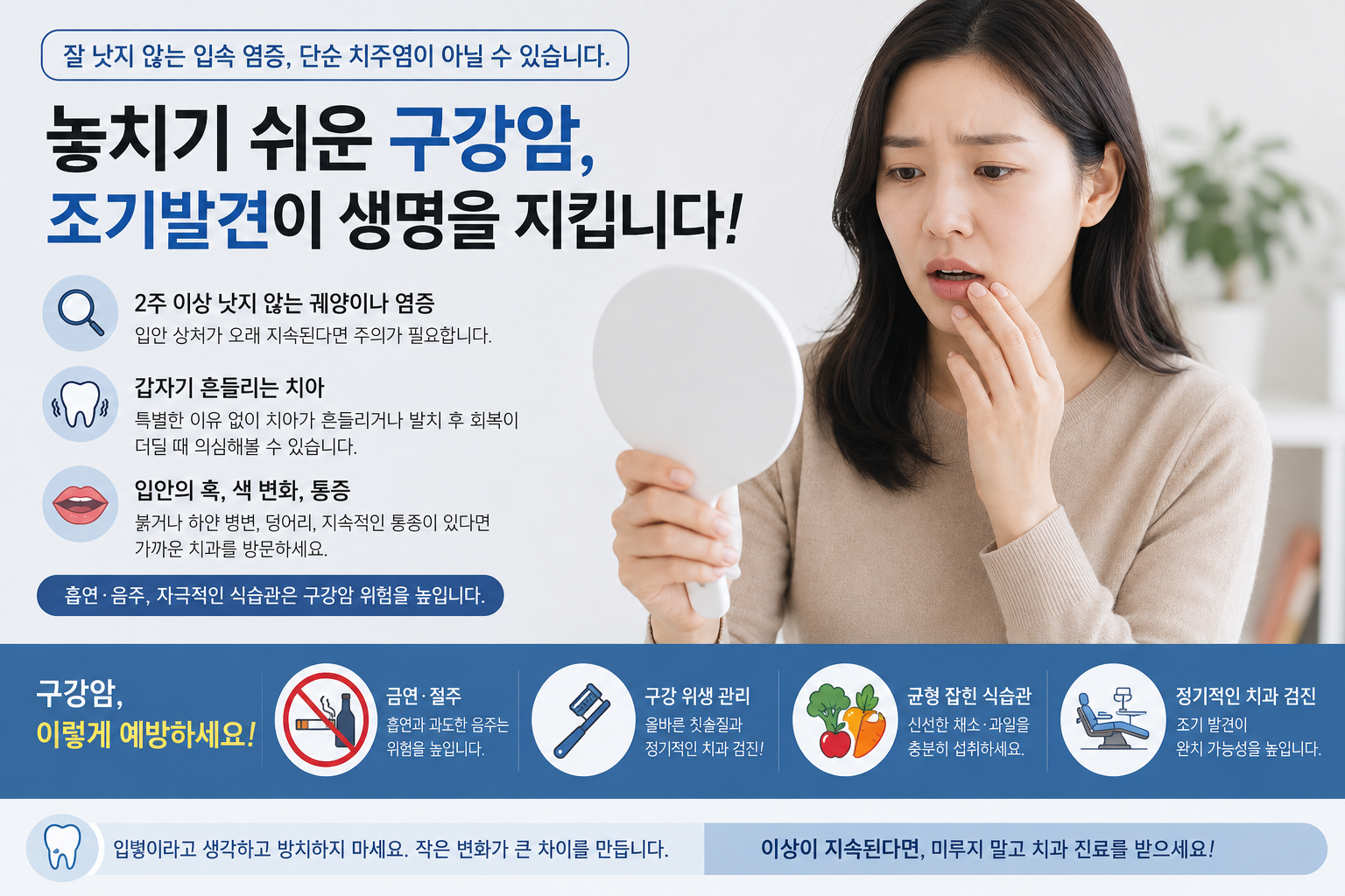놓치기 쉬운 구강암, 올바른 검진으로 빠른 발견을 해야