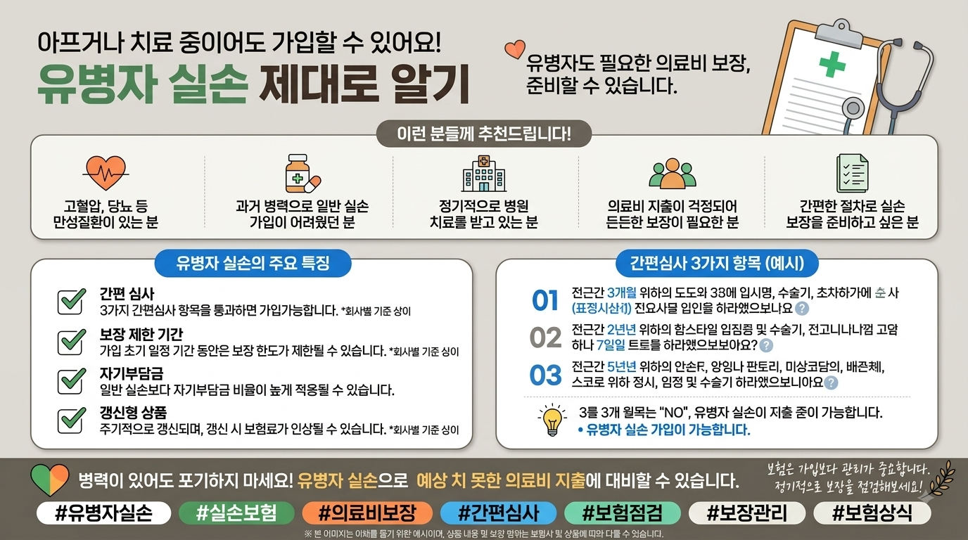 유병자 실손 제대로 알기 (아프거나 치료 중이어도 가입할 수 있어요!)
