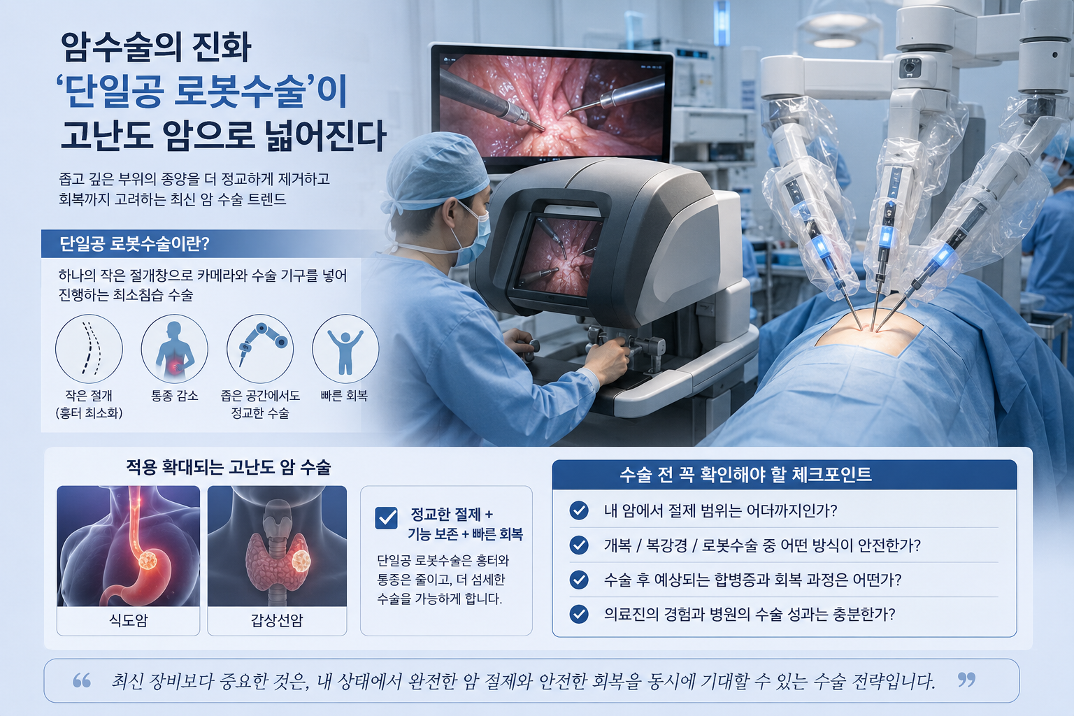 암수술의 진화, ‘단일공 로봇수술’이 고난도 암으로 넓어진다