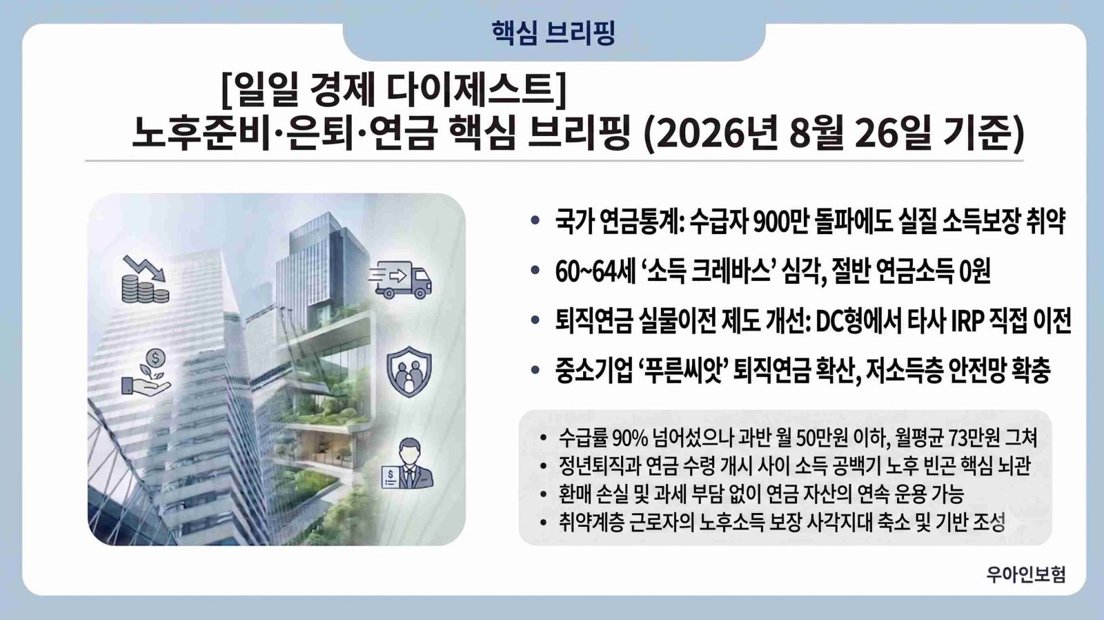 2026년 8월 26일 기준 노후준비, 은퇴, 연금 분야 주요 경제 기사 다이제스트입니다.