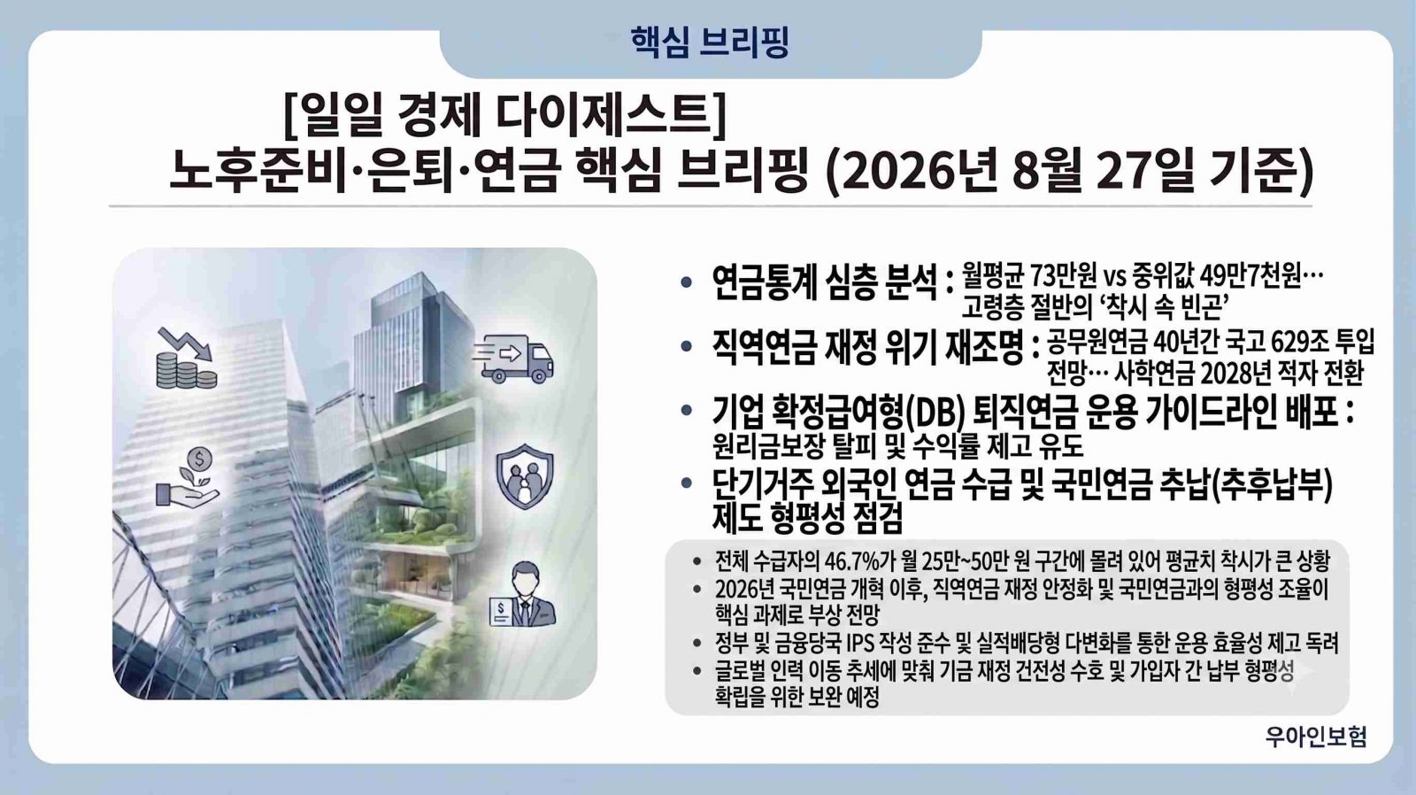 2026년 8월 27일 기준 노후준비, 은퇴, 연금 분야 주요 경제 기사 다이제스트입니다.