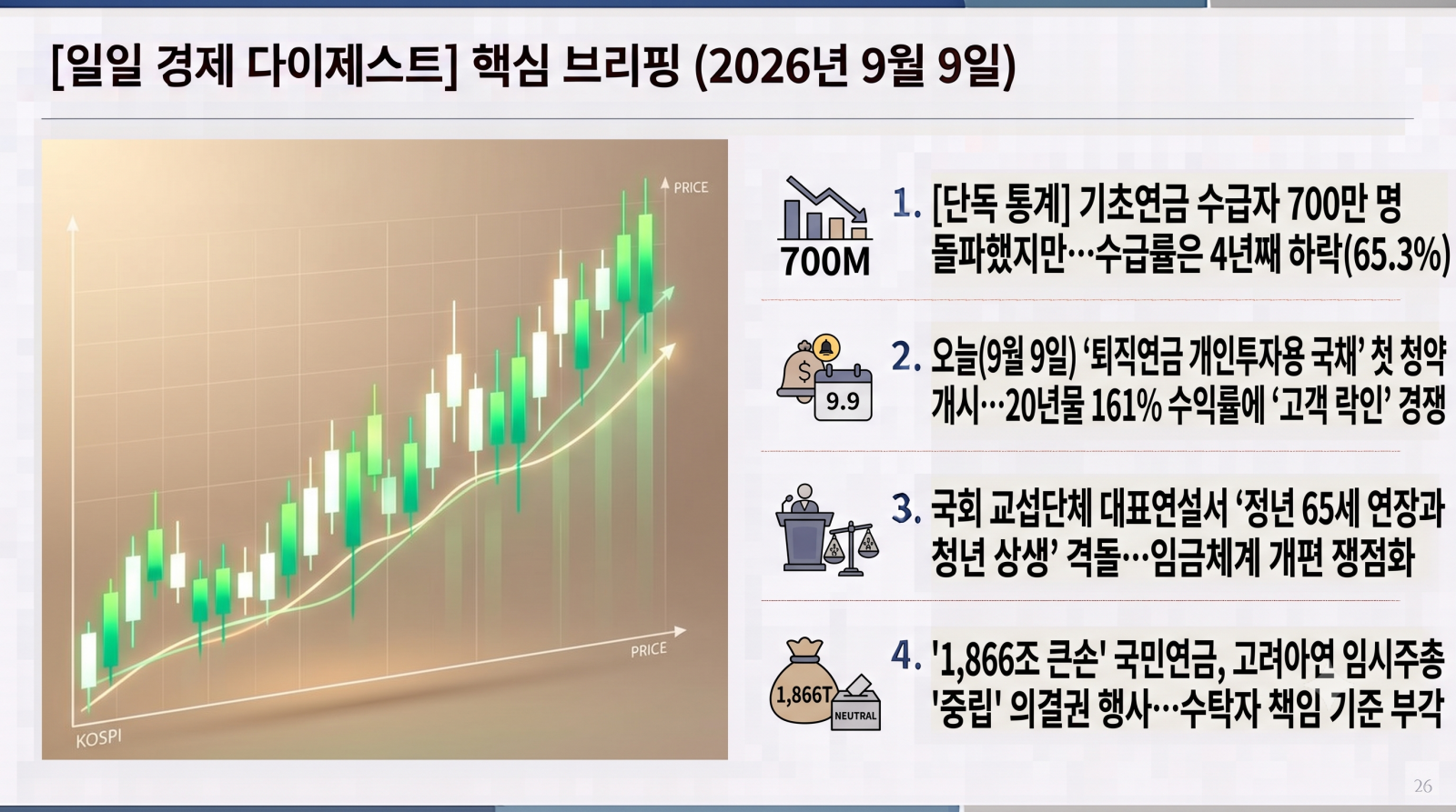 [일일 경제 다이제스트] 2026년 9월 9일 핵심 브리핑